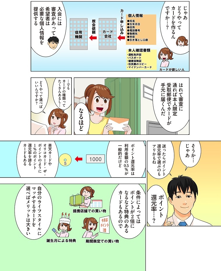 先輩教えて!クレジットカードとは?おすすめクレジットカードをマンガで解説3