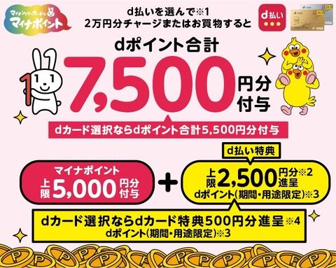 引用元:https://www.nttdocomo.co.jp/binary/pdf/info/news_release/topics_200717_00.pdf