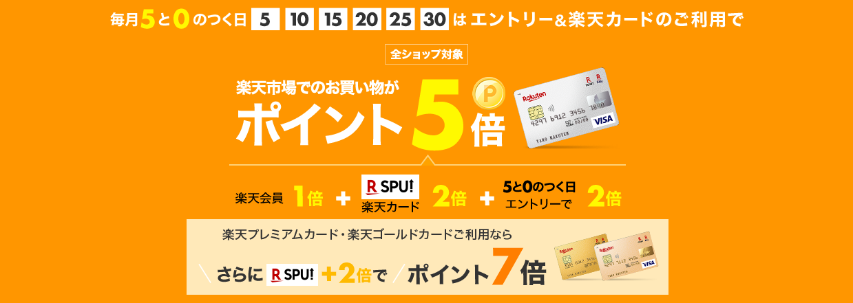 引用元:https://event.rakuten.co.jp/campaign/card/pointday/