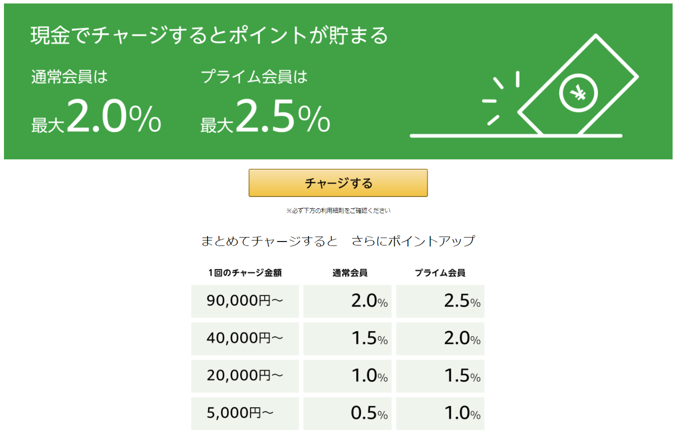 引用元:www.amazon.co.jp