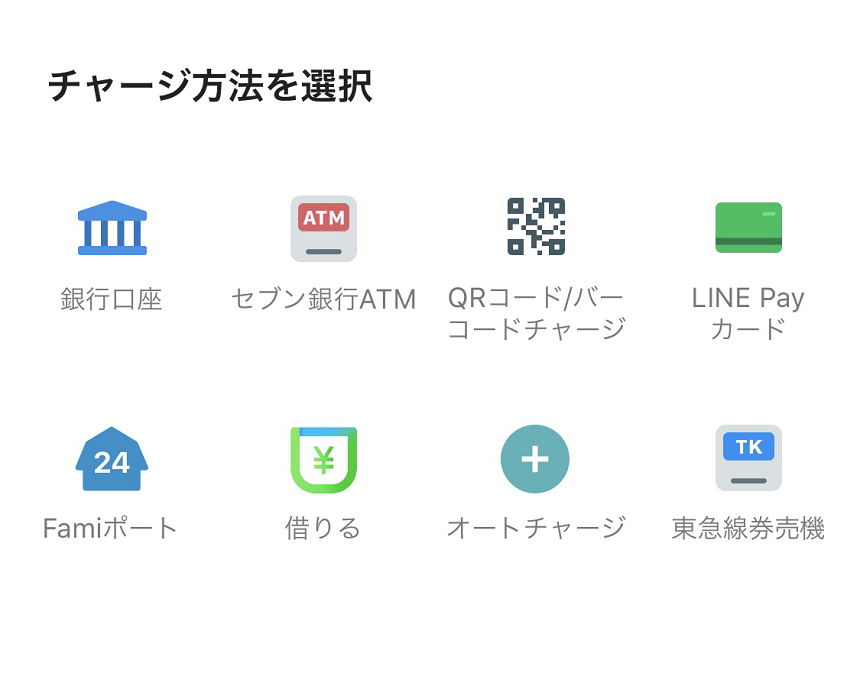 チャージの方法を選択