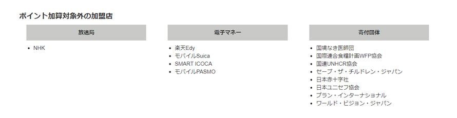 引用元:https://www.americanexpress.com/jp/benefits/rewards/membership-rewards/exception.html